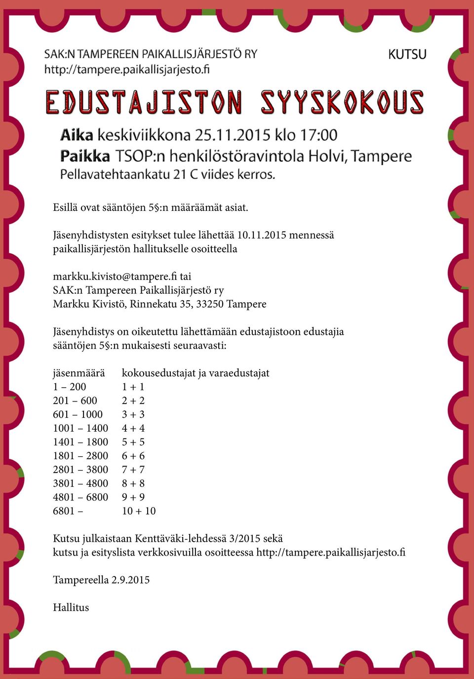 seuraavasti: jäsenmäärä kokousedustajat ja varaedustajat 1 200 1 + 1 201 600 2 + 2 601 1000 3 + 3 1001 1400 4 + 4 1401 1800 5 + 5 1801 2800 6 + 6 2801 3800 7 + 7 3801 4800 8 + 8 4801