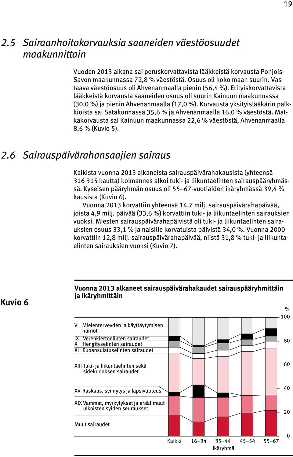 Erityiskorvattavista lääkkeistä korvausta saaneiden osuus oli suurin Kainuun maakunnassa (30,0 %) ja pienin Ahvenanmaalla (17,0 %).