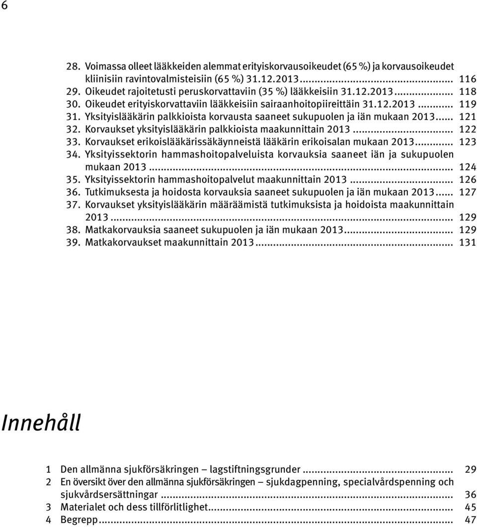 Yksityislääkärin palkkioista korvausta saaneet sukupuolen ja iän mukaan 2013... 121 32. Korvaukset yksityislääkärin palkkioista maakunnittain 2013... 122 33.