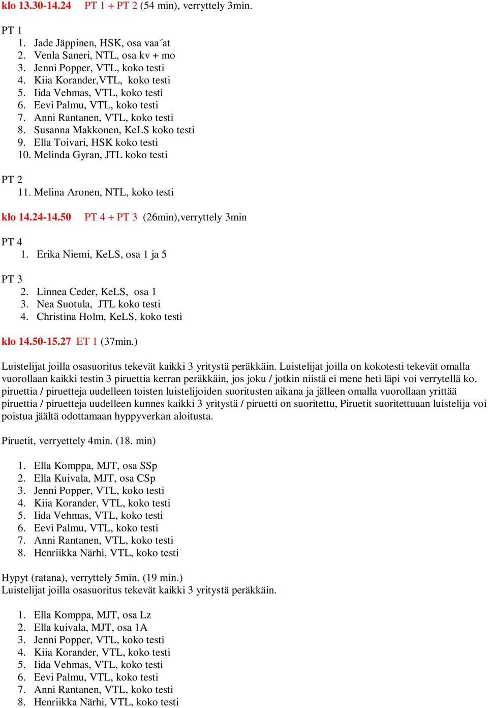 Melinda Gyran, JTL koko testi PT 2 11. Melina Aronen, NTL, koko testi klo 14.24-14.50 PT 4 + PT 3 (26min),verryttely 3min PT 4 1. Erika Niemi, KeLS, osa 1 ja 5 PT 3 2. Linnea Ceder, KeLS, osa 1 3.