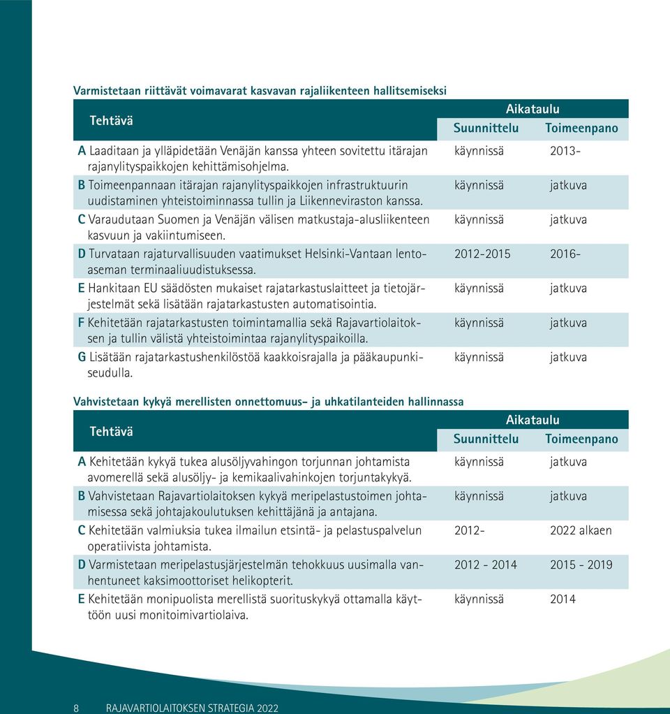 C Varaudutaan Suomen ja Venäjän välisen matkustaja-alusliikenteen kasvuun ja vakiintumiseen. D Turvataan rajaturvallisuuden vaatimukset Helsinki-Vantaan lentoaseman terminaaliuudistuksessa.