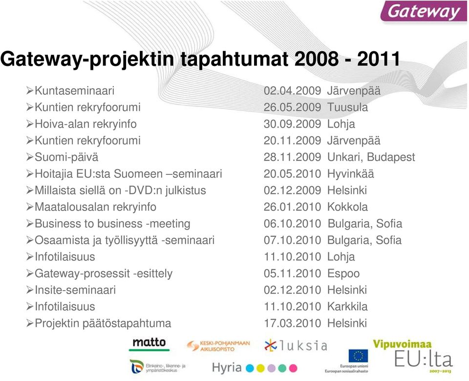 Insite-seminaari Infotilaisuus Projektin päätöstapahtuma 02.04.2009 Järvenpää 26.05.2009 Tuusula 30.09.2009 Lohja 20.11.2009 Järvenpää 28.11.2009 Unkari, Budapest 20.05.2010 Hyvinkää 02.