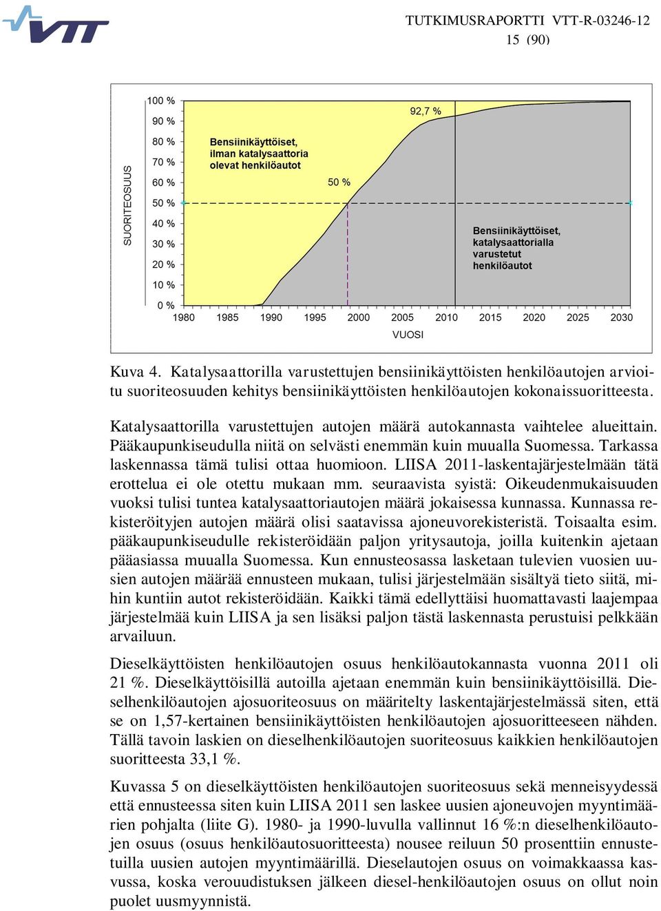 LIISA 2011-laskentajärjestelmään tätä erottelua ei ole otettu mukaan mm. seuraavista syistä: Oikeudenmukaisuuden vuoksi tulisi tuntea katalysaattoriautojen määrä jokaisessa kunnassa.