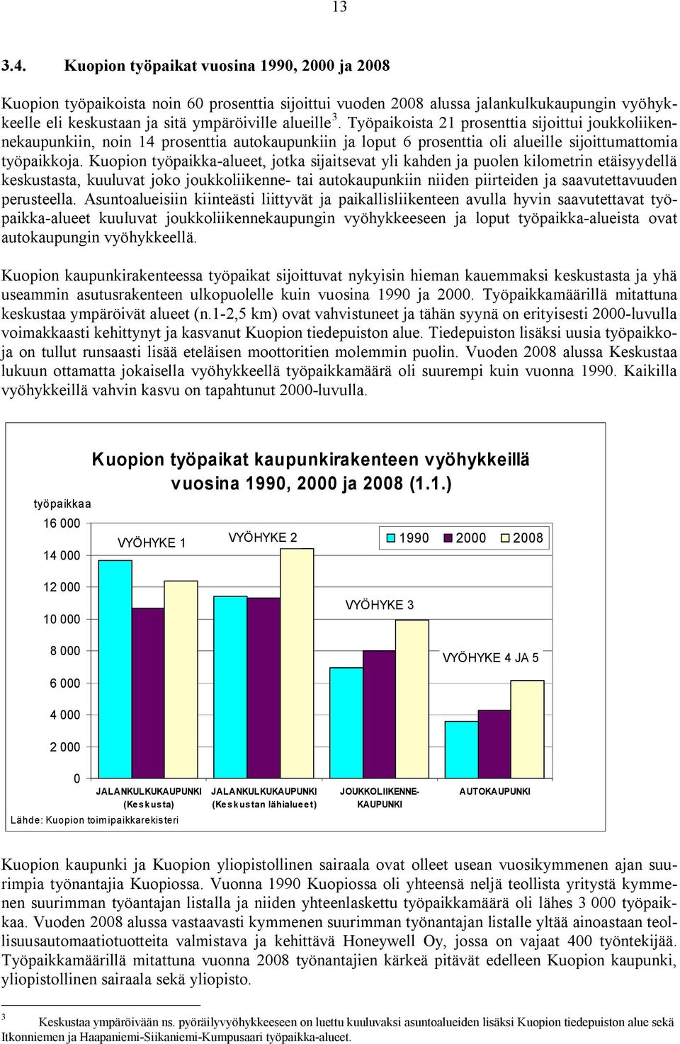 Työpaikoista 21 prosenttia sijoittui joukkoliikennekaupunkiin, noin 14 prosenttia autokaupunkiin ja loput 6 prosenttia oli alueille sijoittumattomia työpaikkoja.