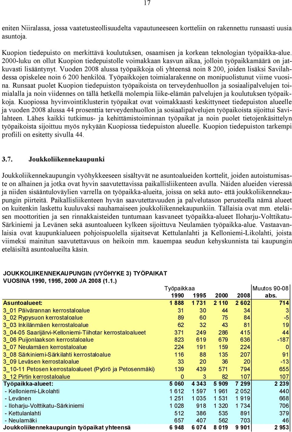 2000-luku on ollut Kuopion tiedepuistolle voimakkaan kasvun aikaa, jolloin työpaikkamäärä on jatkuvasti lisääntynyt.