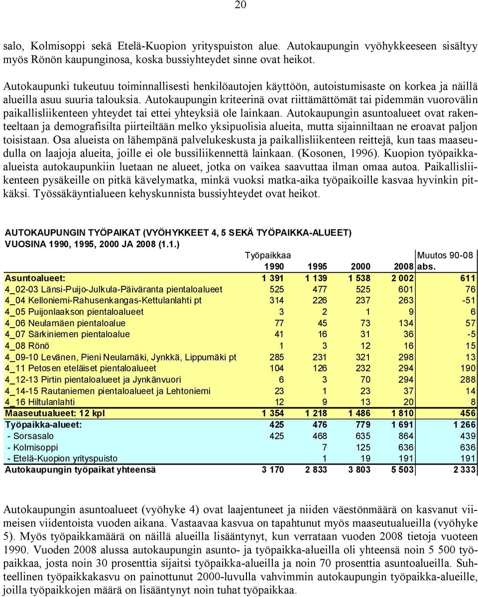 Autokaupungin kriteerinä ovat riittämättömät tai pidemmän vuorovälin paikallisliikenteen yhteydet tai ettei yhteyksiä ole lainkaan.