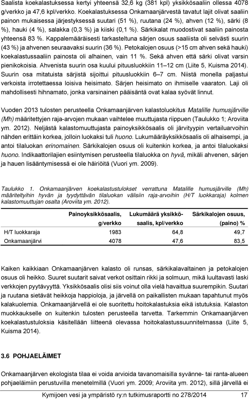 %). Särkikalat muodostivat saaliin painosta yhteensä 83 %. Kappalemääräisesti tarkasteltuna särjen osuus saaliista oli selvästi suurin (43 %) ja ahvenen seuraavaksi suurin (36 %).