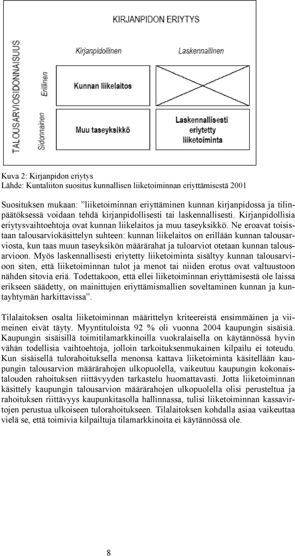 Ne eroavat toisistaan talousarviokäsittelyn suhteen: kunnan liikelaitos on erillään kunnan talousarviosta, kun taas muun taseyksikön määrärahat ja tuloarviot otetaan kunnan talousarvioon.