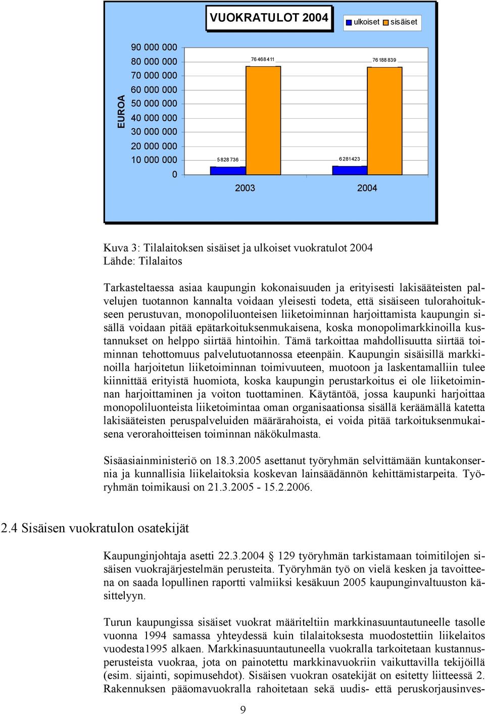 todeta, että sisäiseen tulorahoitukseen perustuvan, monopoliluonteisen liiketoiminnan harjoittamista kaupungin sisällä voidaan pitää epätarkoituksenmukaisena, koska monopolimarkkinoilla kustannukset