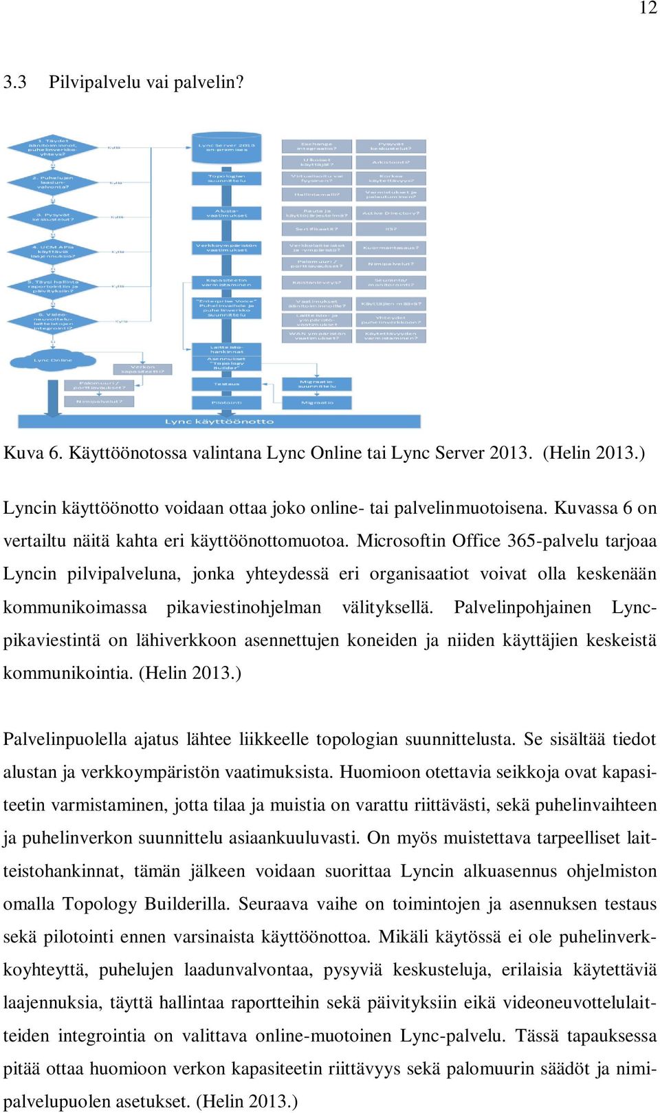 Microsoftin Office 365-palvelu tarjoaa Lyncin pilvipalveluna, jonka yhteydessä eri organisaatiot voivat olla keskenään kommunikoimassa pikaviestinohjelman välityksellä.