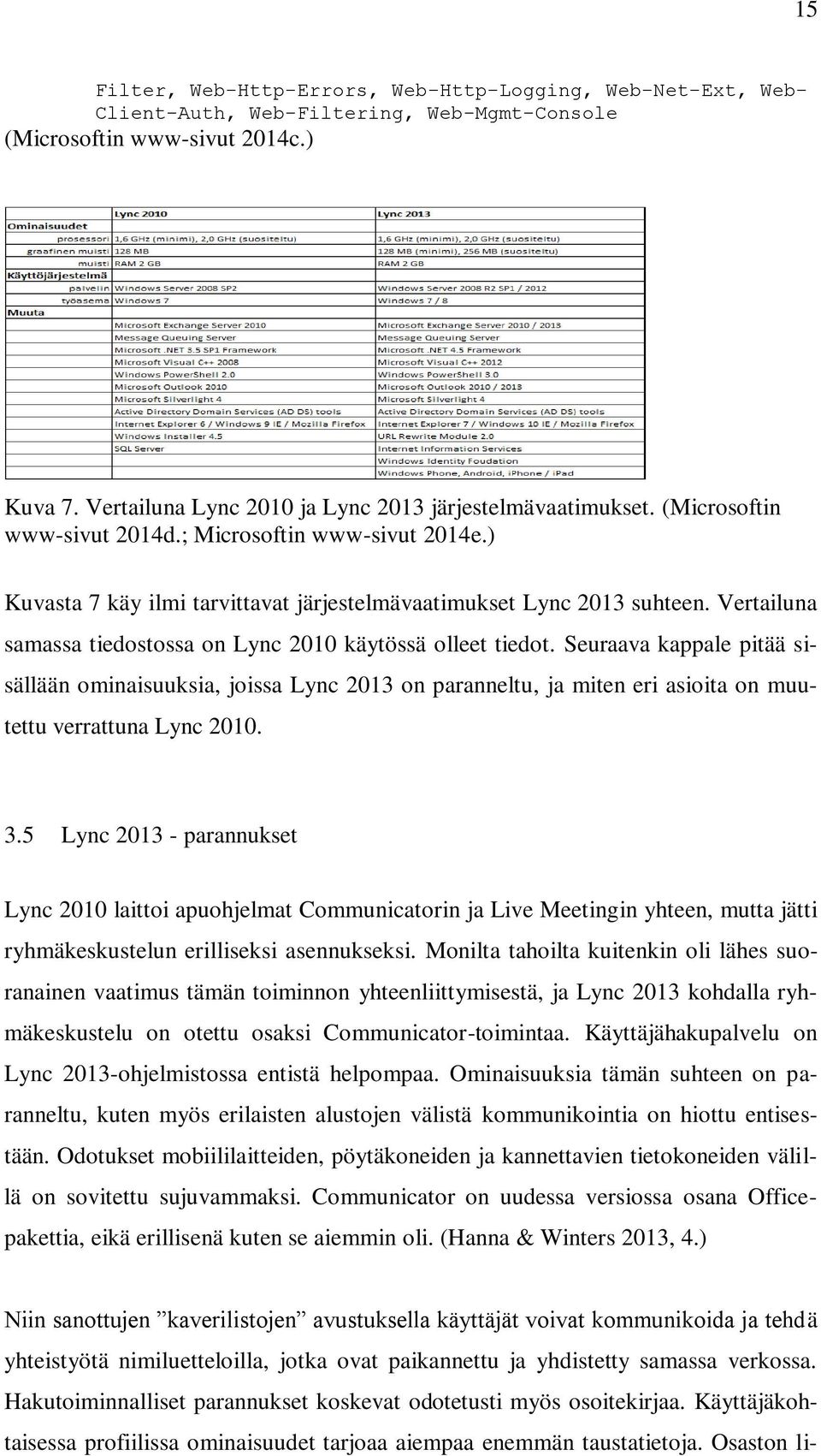 Vertailuna samassa tiedostossa on Lync 2010 käytössä olleet tiedot.