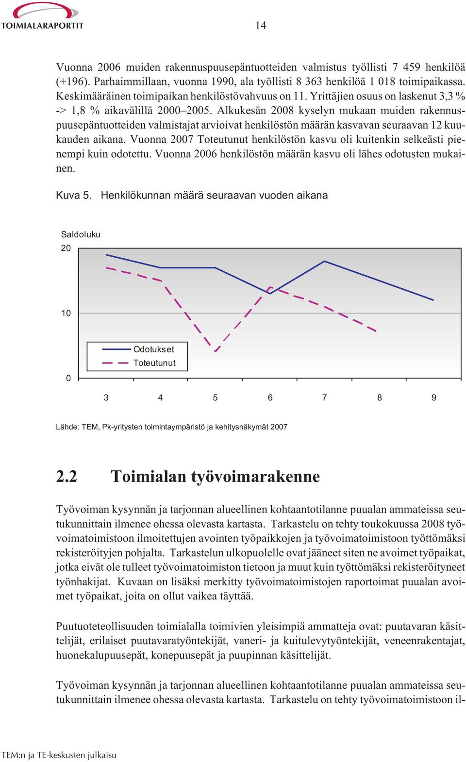 Alkukesän 2008 kyselyn mukaan muiden rakennuspuusepäntuotteiden valmistajat arvioivat henkilöstön määrän kasvavan seuraavan 12 kuukauden aikana.