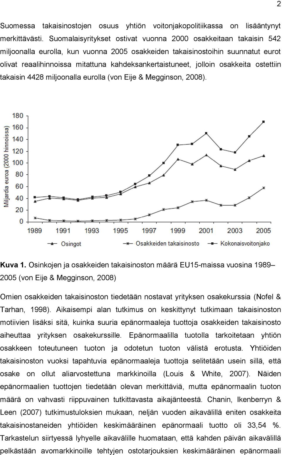 kahdeksankertaistuneet, jolloin osakkeita ostettiin takaisin 4428 miljoonalla eurolla (von Eije & Megginson, 2008). Kuva 1.