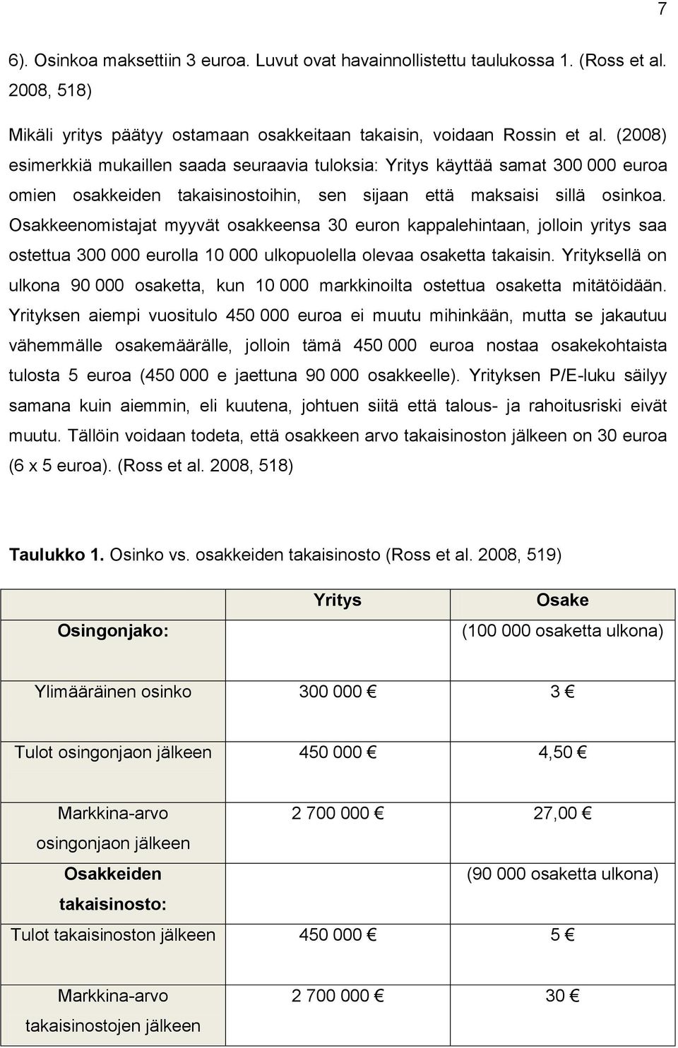 Osakkeenomistajat myyvät osakkeensa 30 euron kappalehintaan, jolloin yritys saa ostettua 300 000 eurolla 10 000 ulkopuolella olevaa osaketta takaisin.