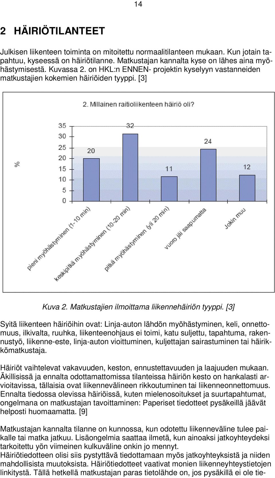 [3] Syitä liikenteen häiriöihin ovat: Linja-auton lähdön myöhästyminen, keli, onnettomuus, ilkivalta, ruuhka, liikenteenohjaus ei toimi, katu suljettu, tapahtuma, rakennustyö, liikenne-este,