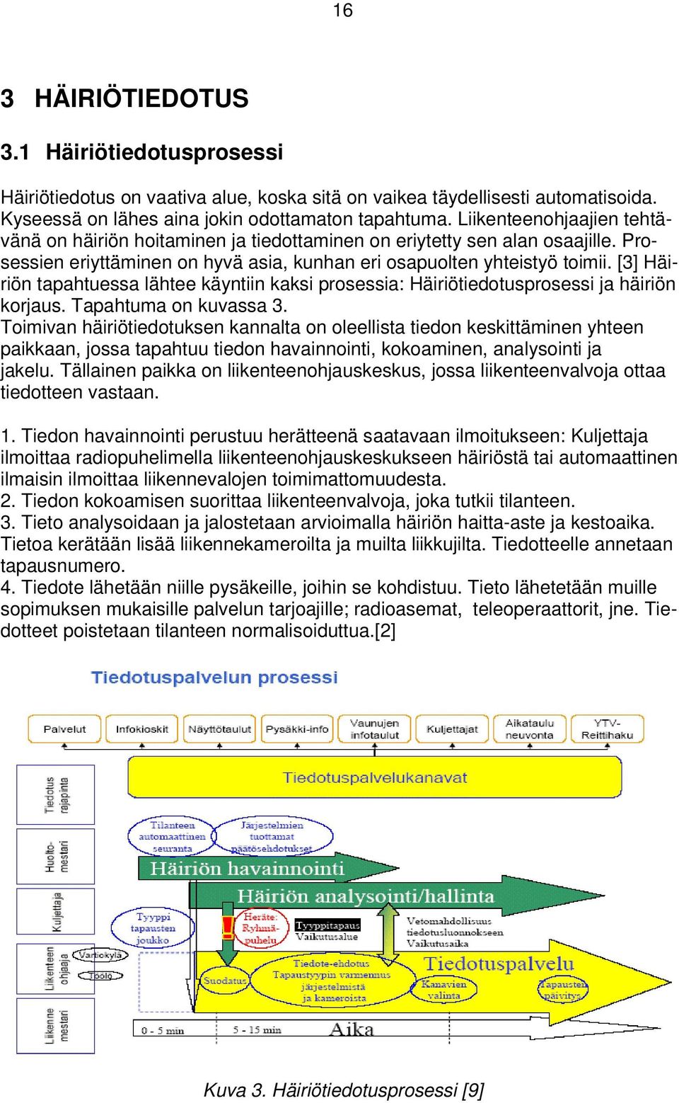 [3] Häiriön tapahtuessa lähtee käyntiin kaksi prosessia: Häiriötiedotusprosessi ja häiriön korjaus. Tapahtuma on kuvassa 3.