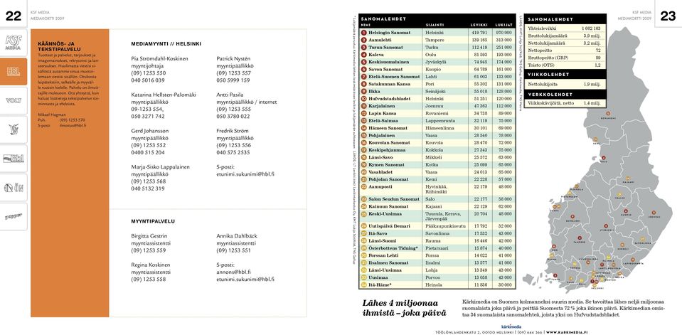 Otsikosta leipätekstiin, selkeälle ja myyvälle ruotsin kielelle. Palvelu on ilmoittajille maksuton. Ota yhteyttä, kun haluat lisätietoja tekstipalvelun toiminnasta ja ehdoista. Mikael Hagman Puh.