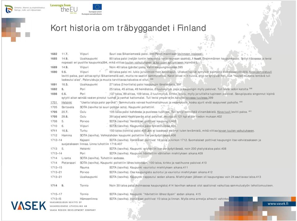 395 1690 9.5. Viipuri 60 taloa paloi ml. lukio ja tuomiokirkon kellotapuli. Ullakon heinät syttyivät kipinästä kivitalossa päivällä.