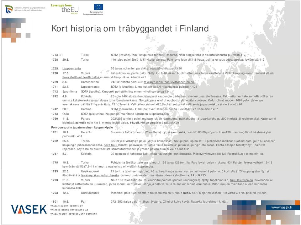 420 1738 17.6. Viipuri Lähes koko kaupunki paloi. Syttyi klo 9-10 aikaan huolimattomasta tulen käsittelystä Vallin kaupunginosan hökkelikylässä. Kova etelätuuli levitti paloa muurin yli kaupunkiin.