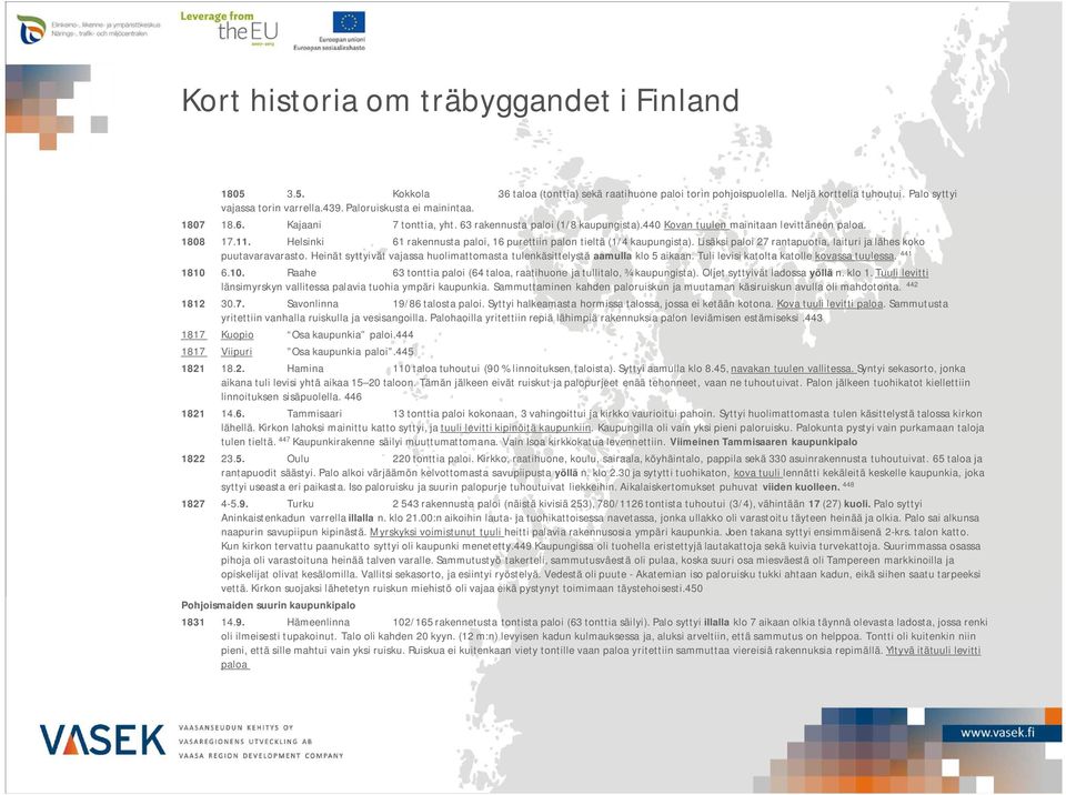 Helsinki 61 rakennusta paloi, 16 purettiin palon tieltä (1/4 kaupungista). Lisäksi paloi 27 rantapuotia, laituri ja lähes koko puutavaravarasto.