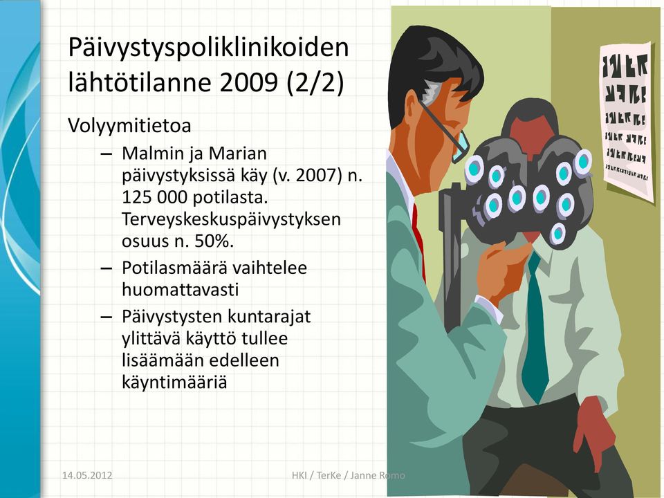 Terveyskeskuspäivystyksen osuus n. 50%.