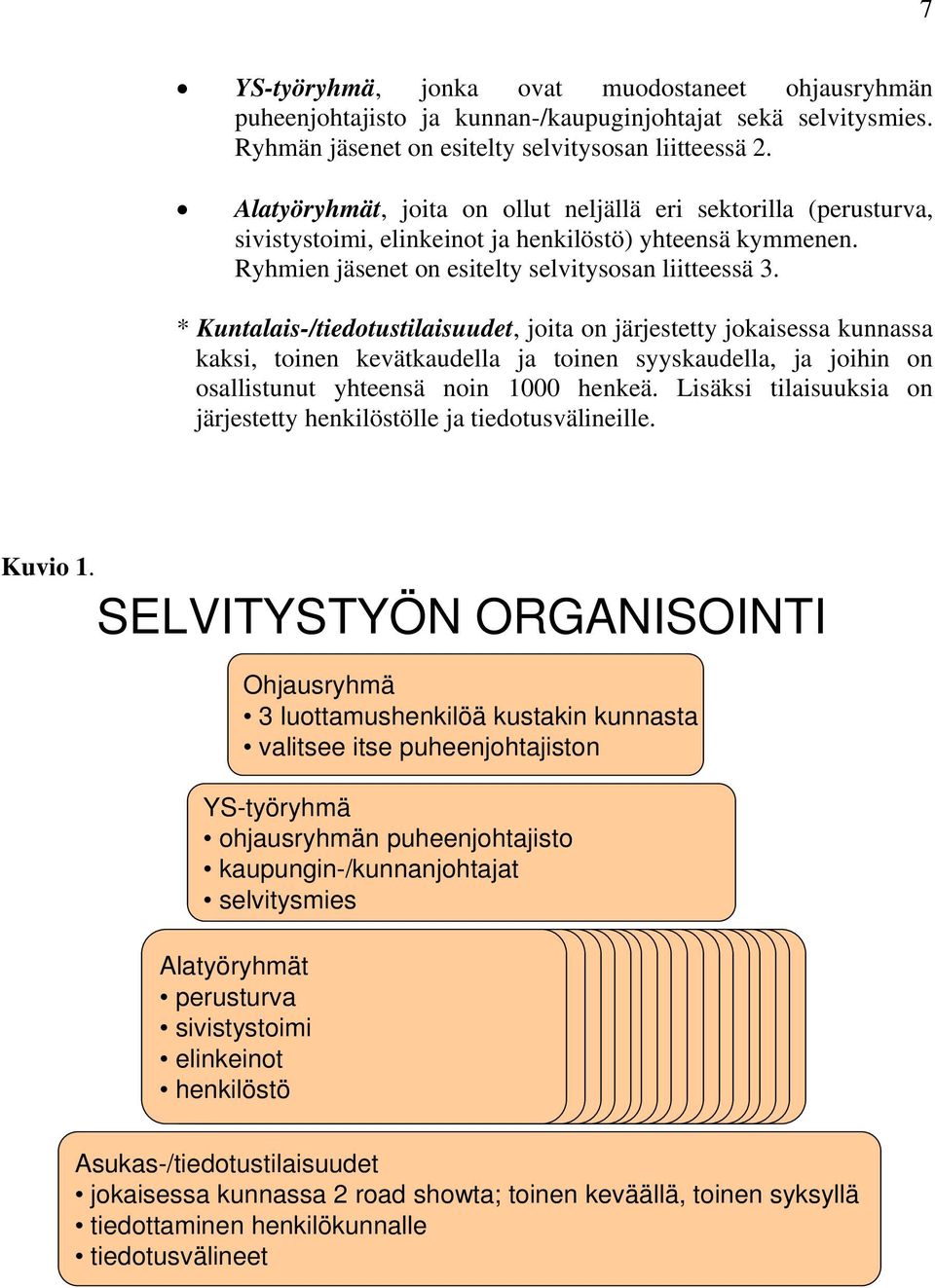 * Kuntalais-/tiedotustilaisuudet, joita on järjestetty jokaisessa kunnassa kaksi, toinen kevätkaudella ja toinen syyskaudella, ja joihin on osallistunut yhteensä noin 1000 henkeä.