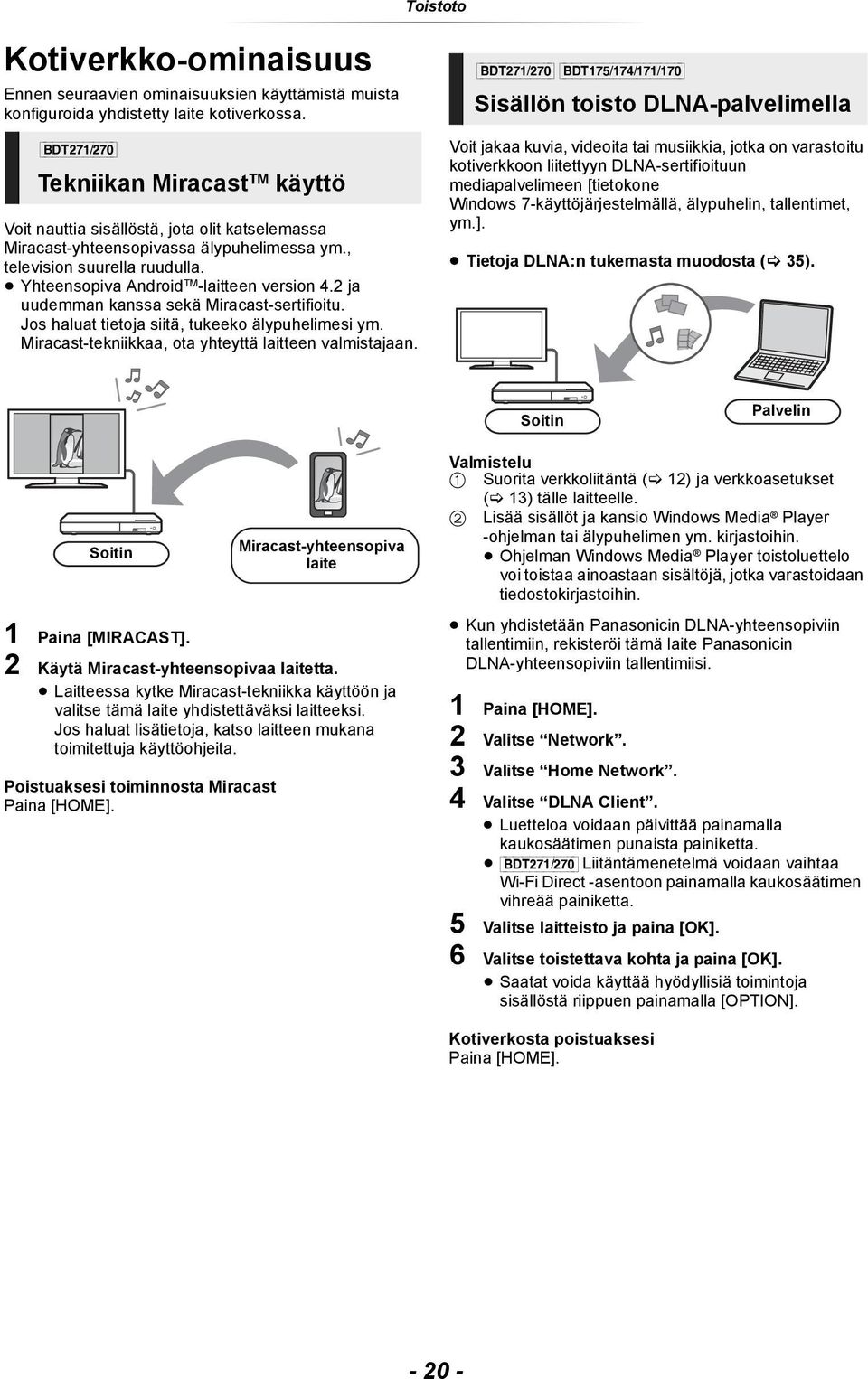 Yhteensopiva Android TM -laitteen version 4.2 ja uudemman kanssa sekä Miracast-sertifioitu. Jos haluat tietoja siitä, tukeeko älypuhelimesi ym. Miracast-tekniikkaa, ota yhteyttä laitteen valmistajaan.