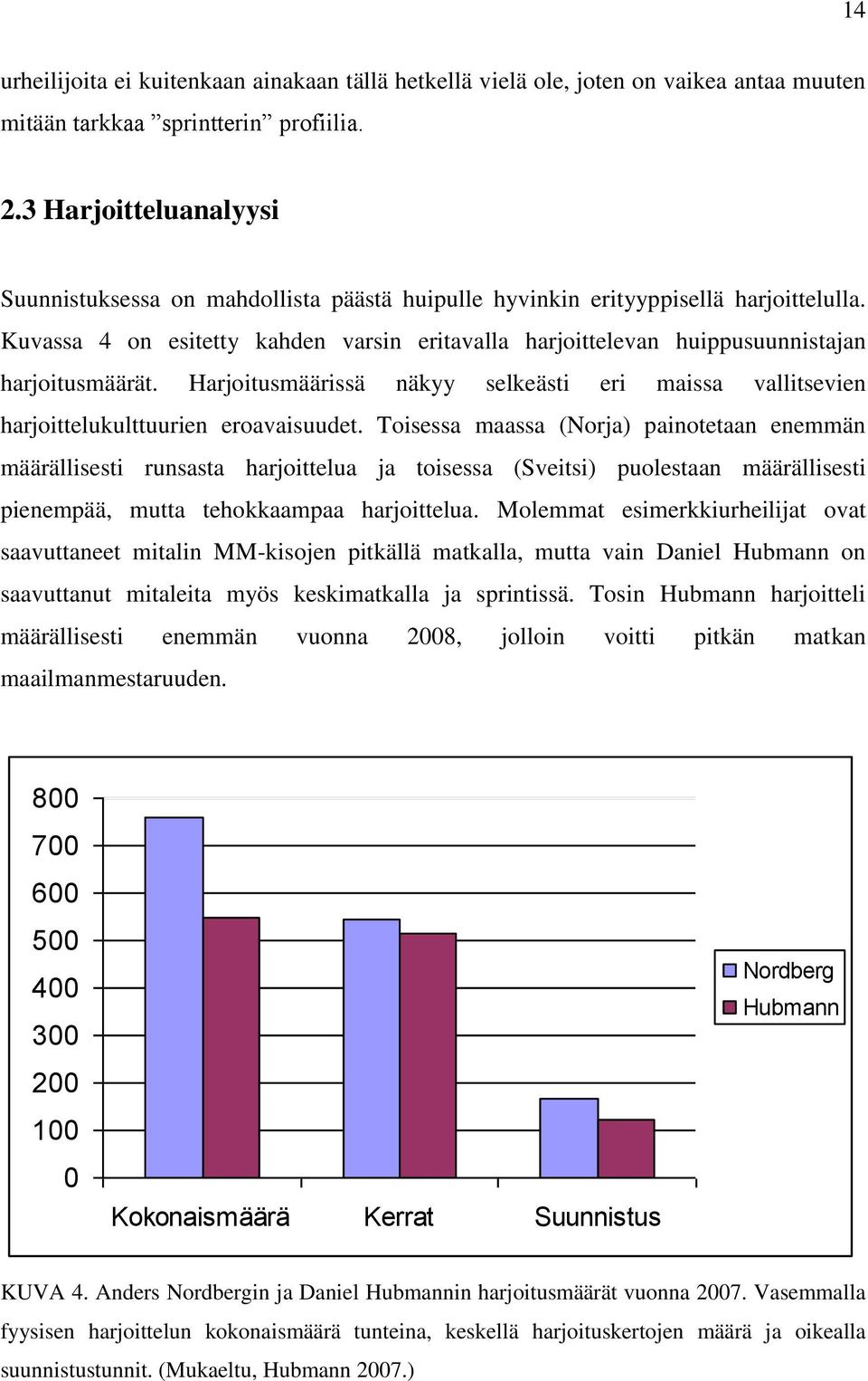 Kuvassa 4 on esitetty kahden varsin eritavalla harjoittelevan huippusuunnistajan harjoitusmäärät. Harjoitusmäärissä näkyy selkeästi eri maissa vallitsevien harjoittelukulttuurien eroavaisuudet.