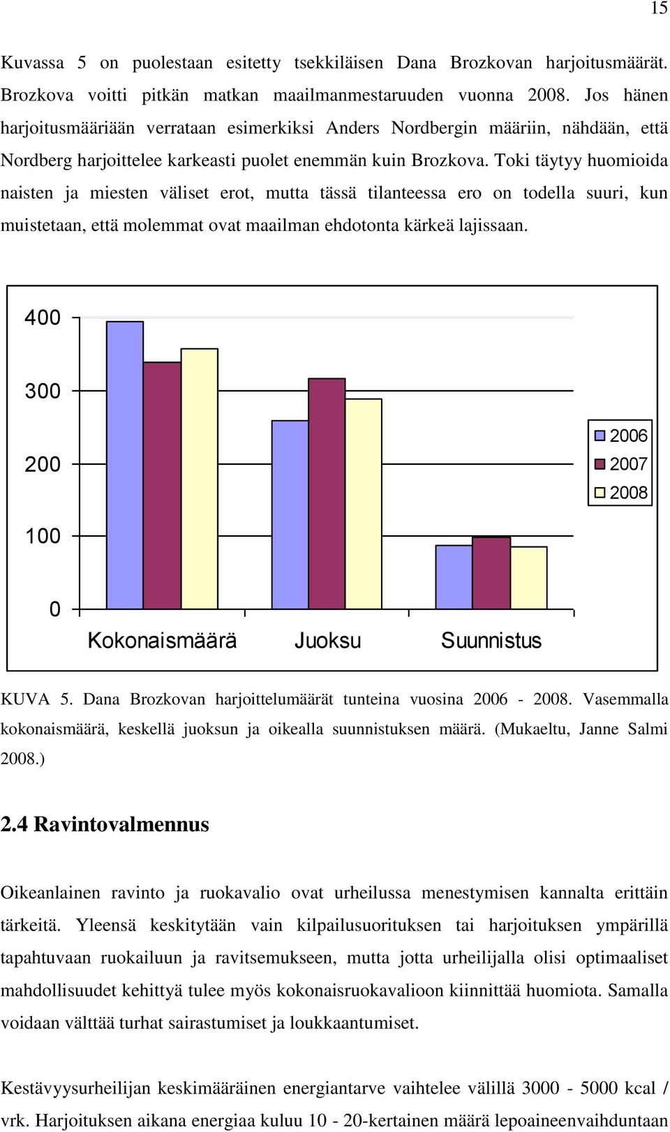 Toki täytyy huomioida naisten ja miesten väliset erot, mutta tässä tilanteessa ero on todella suuri, kun muistetaan, että molemmat ovat maailman ehdotonta kärkeä lajissaan.