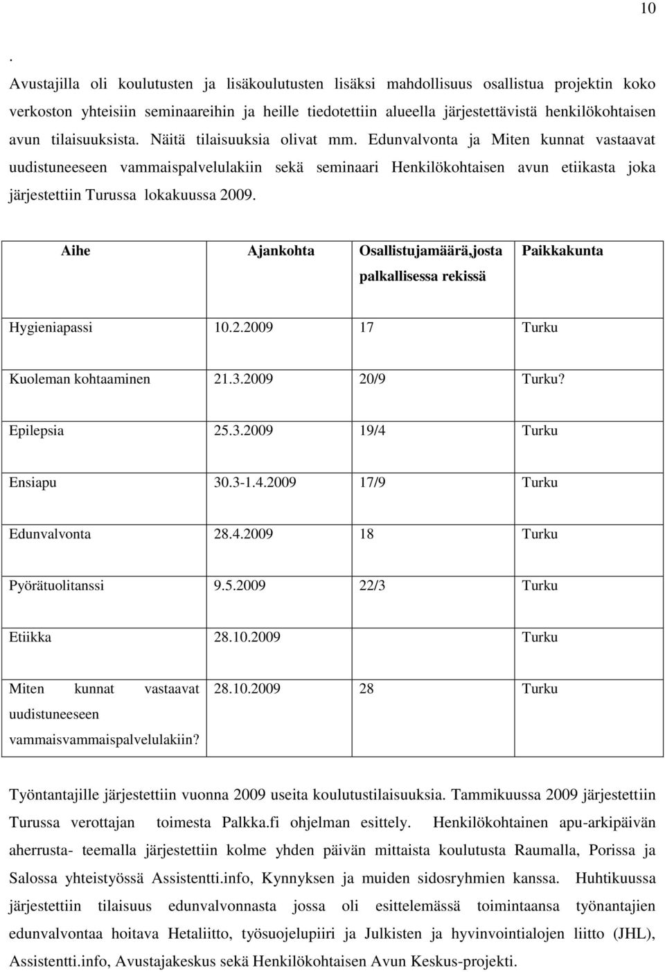 Edunvalvonta ja Miten kunnat vastaavat uudistuneeseen vammaispalvelulakiin sekä seminaari Henkilökohtaisen avun etiikasta joka järjestettiin Turussa lokakuussa 2009.