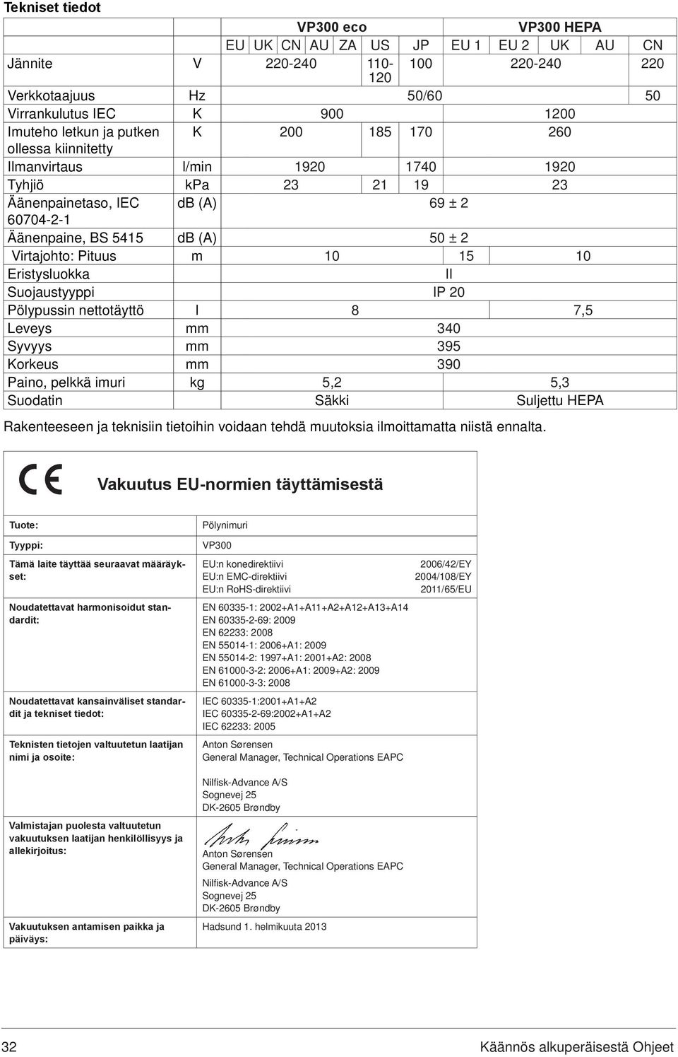 10 Eristysluokka II Suojaustyyppi IP 20 Pölypussin nettotäyttö l 8 7,5 Leveys mm 340 Syvyys mm 395 Korkeus mm 390 Paino, pelkkä imuri kg 5,2 5,3 Suodatin Säkki Suljettu HEPA Rakenteeseen ja teknisiin