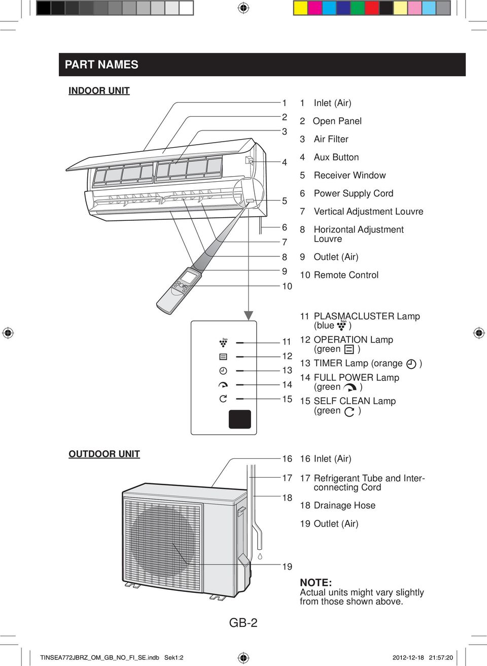 Lamp (orange ) 4 FULL POWER Lamp (green ) 5 SELF CLEAN Lamp (green ) OUTDOOR UNIT 6 7 8 6 Inlet (Air) 7 Refrigerant Tube and Interconnecting