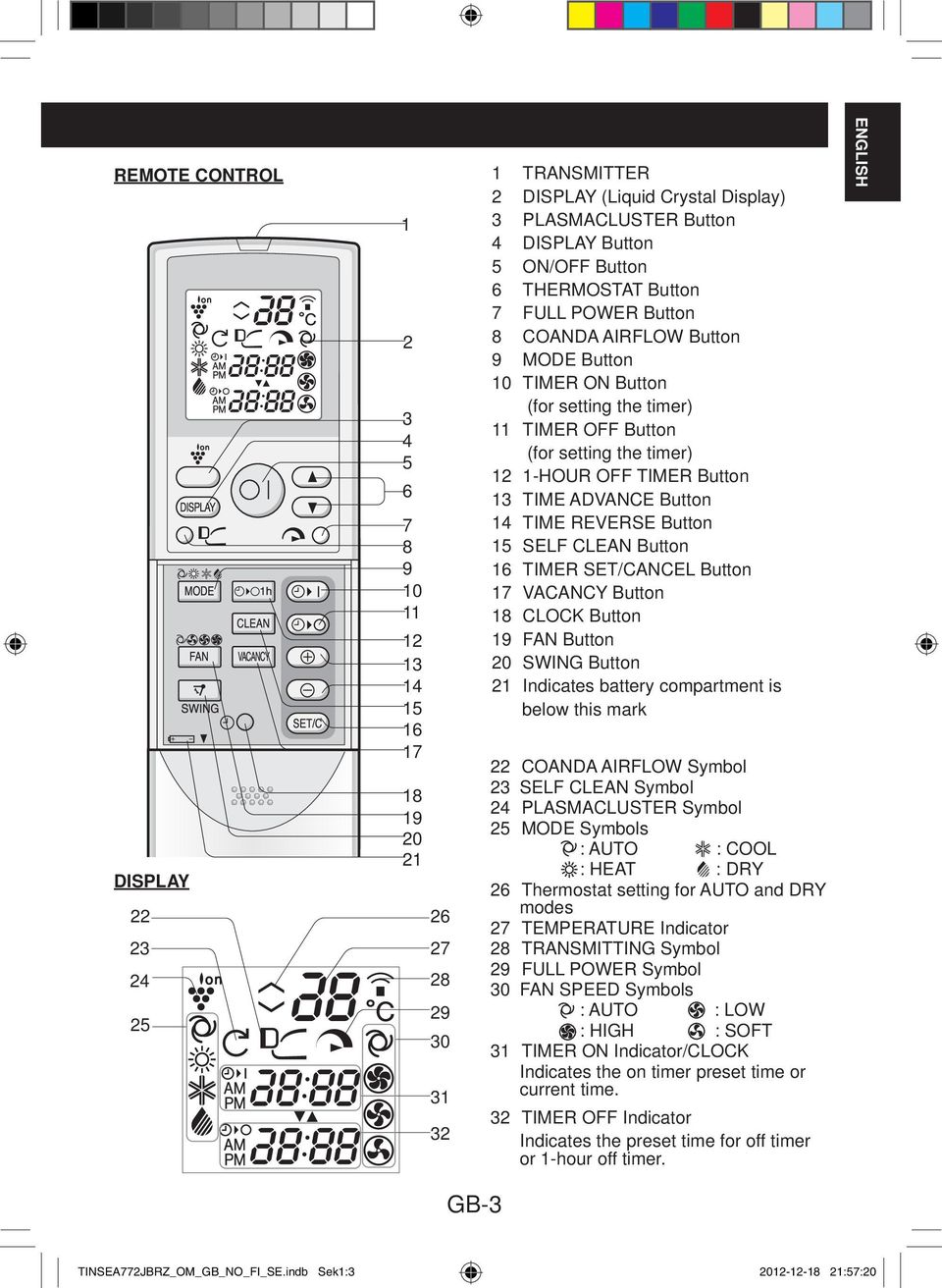 CLEAN Button 6 TIMER SET/CANCEL Button 7 VACANCY Button 8 CLOCK Button 9 FAN Button 0 SWING Button Indicates battery compartment is below this mark COANDA AIRFLOW Symbol SELF CLEAN Symbol 4