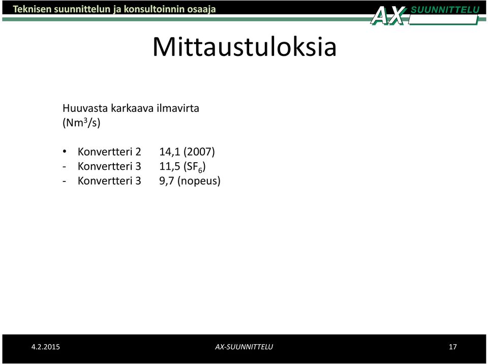 Konvertteri 2 - Konvertteri -