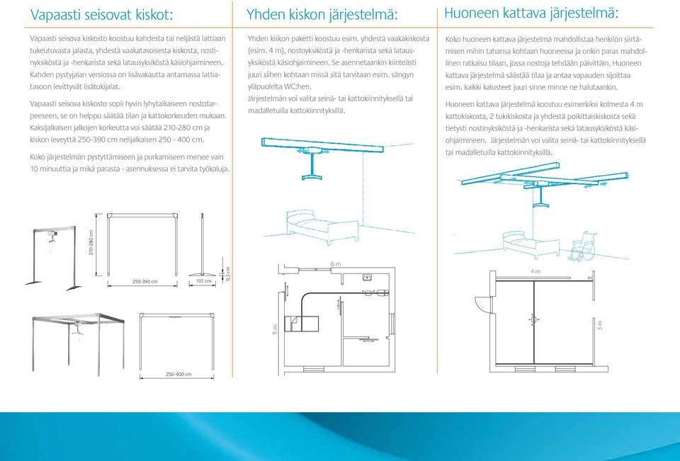 Vapaasti seisova kiskosto sopii hyvin lyhytaikaiseen nostotarpeeseen, se on helppo säätää tilan ja kattokorkeuden mukaan.