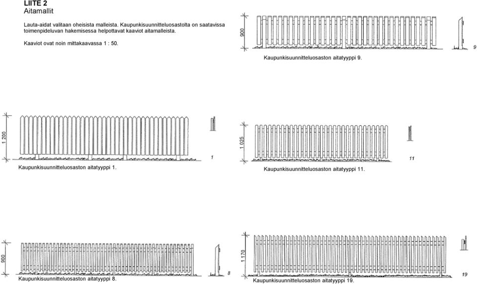 aitamalleista. Kaaviot ovat noin mittakaavassa 1 : 50. Kaupunkisuunnitteluosaston aitatyyppi 9.