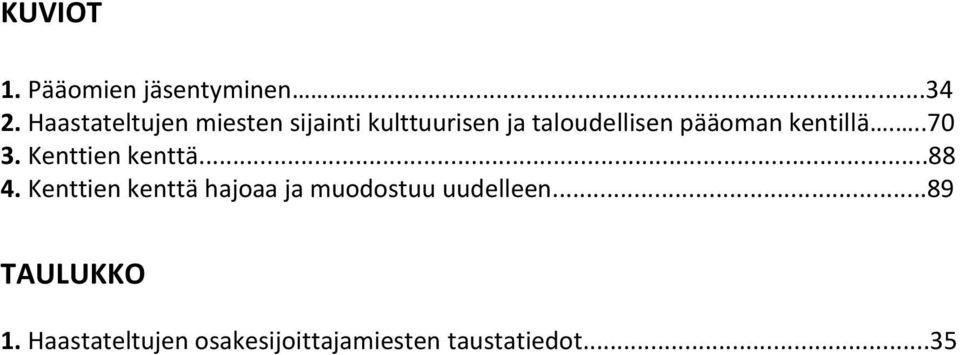 pääoman kentillä...70 3. Kenttien kenttä...88 4.
