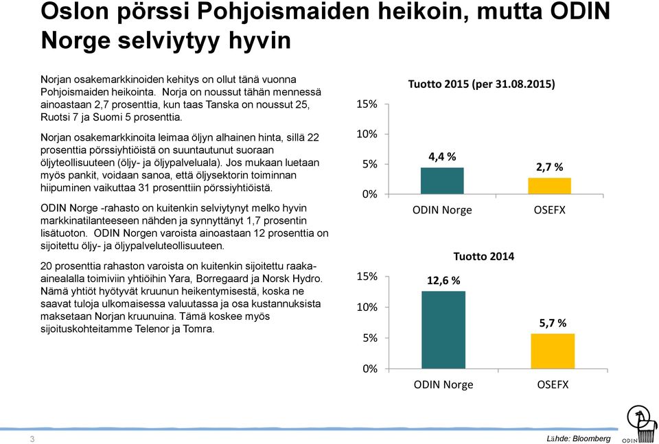 Norjan osakemarkkinoita leimaa öljyn alhainen hinta, sillä 22 prosenttia pörssiyhtiöistä on suuntautunut suoraan öljyteollisuuteen (öljy- ja öljypalveluala).