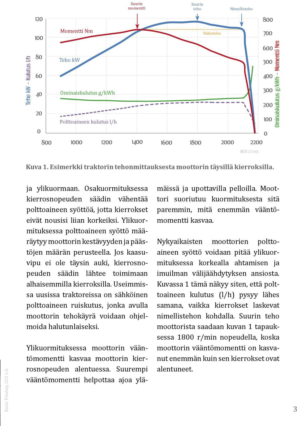 Osakuormituksessa kierrosnopeuden säädin vähentää polttoaineen syöttöä, jotta kierrokset eivät nousisi liian korkeiksi.