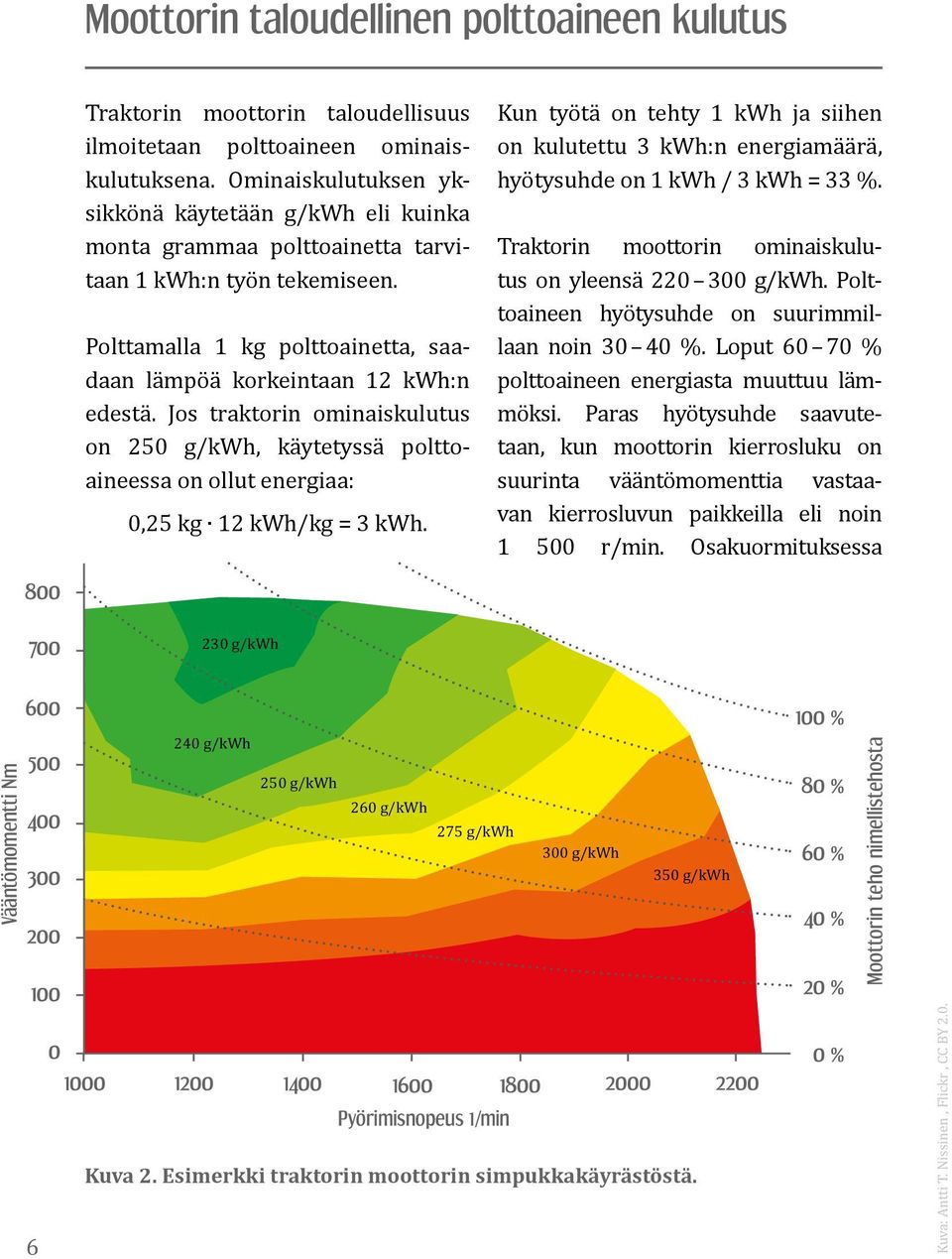 Jos traktorin ominaiskulutus on 250 g/kwh, käytetyssä polttoaineessa on ollut energiaa: 0,25 kg 12 kwh/kg = 3 kwh.