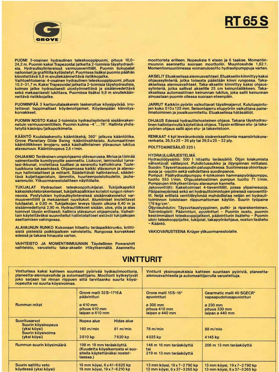 Hydraulisylintereissä varmuusventtiilit. Puomin Iiukupalat nailoniset ja grafiltilla kyllästetyt. Puomissa lisäksi puomin päähän kiinnitettävä 9,8 m sivullekäännettävä ristikkojatke.