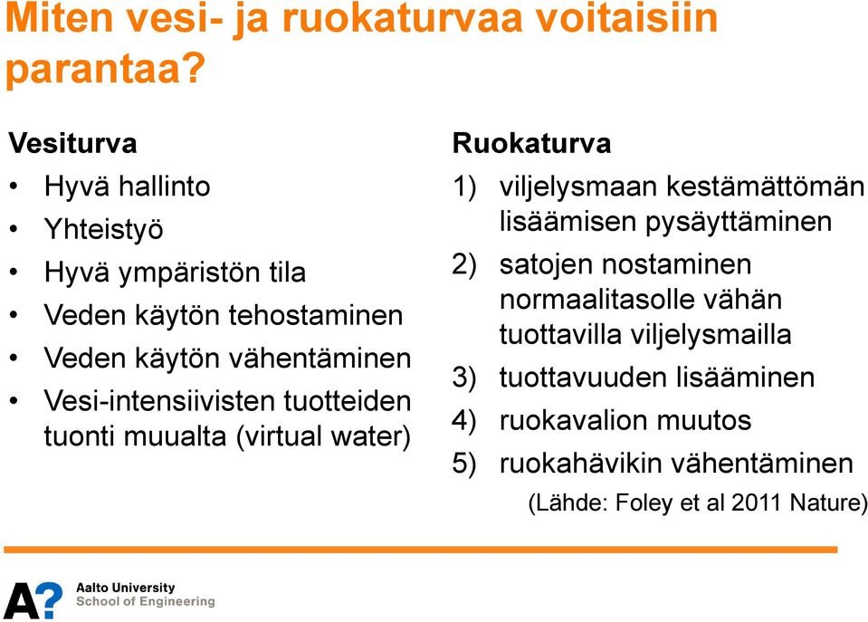 Vesi-intensiivisten tuotteiden tuonti muualta (virtual water) Ruokaturva 1) viljelysmaan kestämättömän lisäämisen