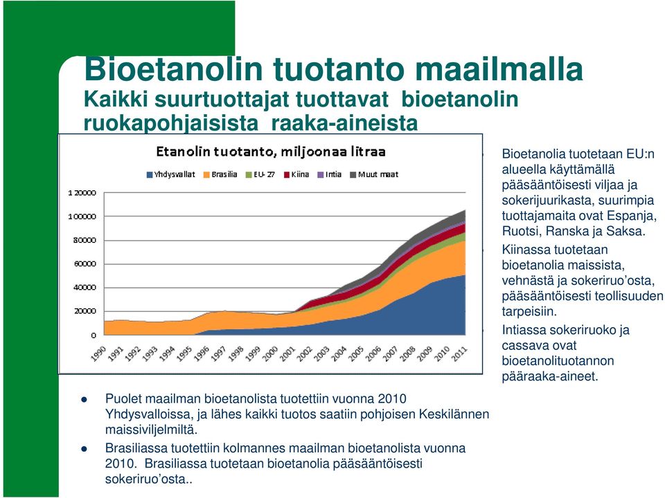 Brasiliassa tuotetaan bioetanolia pääsääntöisesti sokeriruo osta.