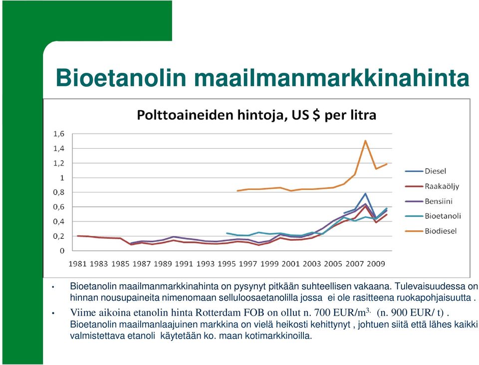 Viime aikoina etanolin hinta Rotterdam FOB on ollut n. 700 EUR/m 3. (n. 900 EUR/ t).