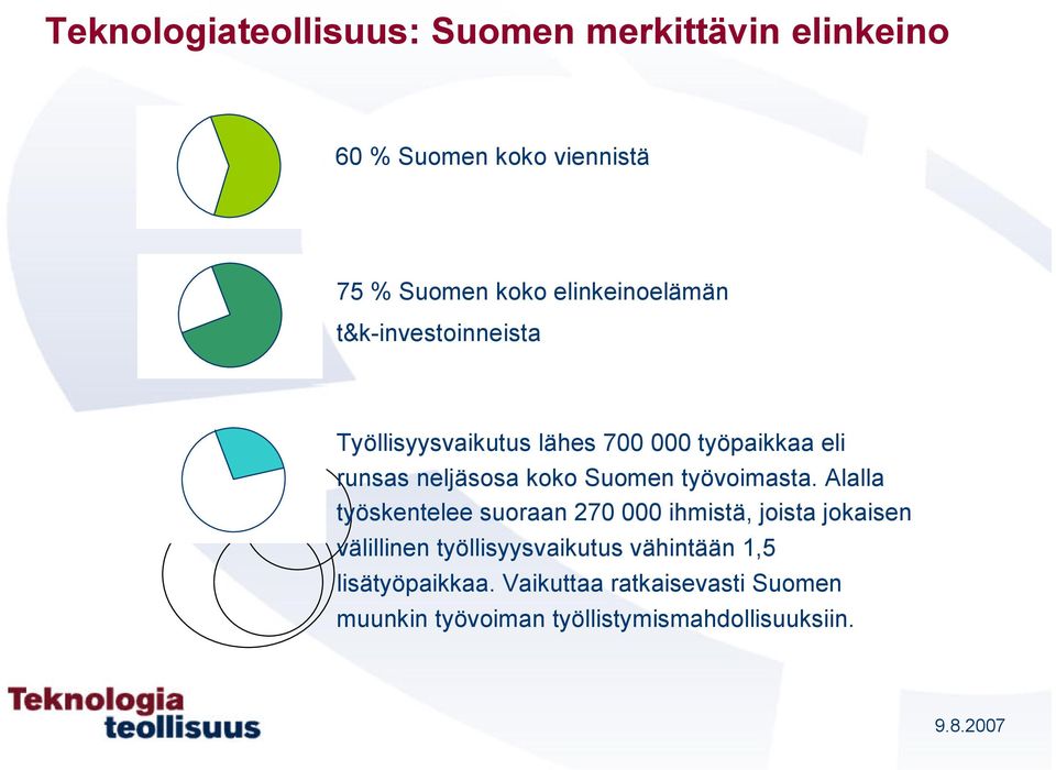 Suomen työvoimasta.