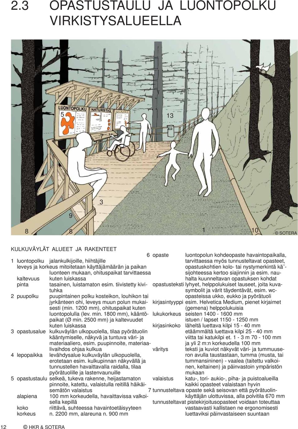 tiivistetty kivi - tuhka puupolku puupintainen polku kosteikon, louhikon tai jyrkänteen ohi, leveys muun polun mukaisesti (min. 00 mm), ohituspaikat kuten luontopolulla (lev. min.