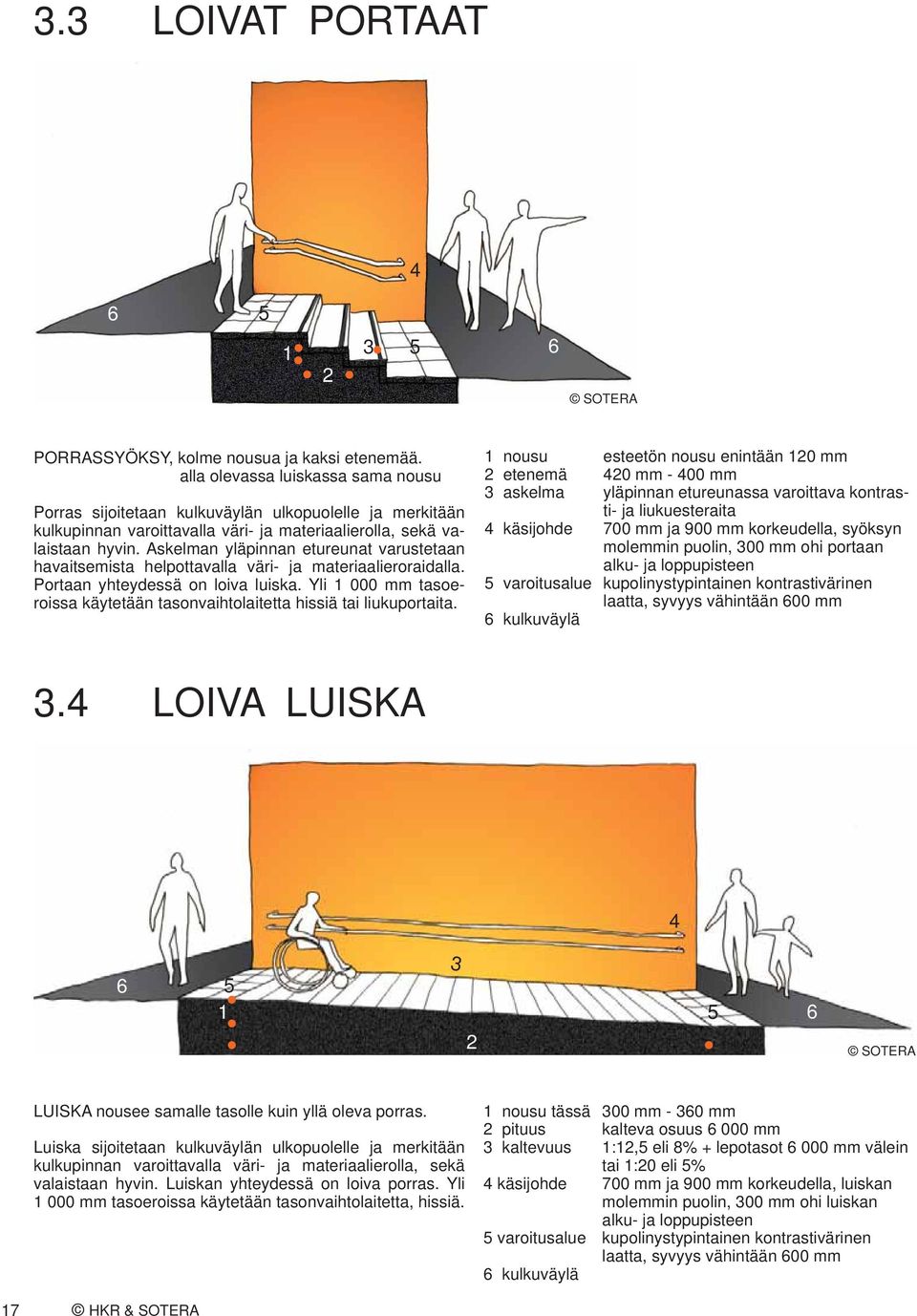 Askelman yläpinnan etureunat varustetaan havaitsemista helpottavalla väri- ja materiaalieroraidalla. Portaan yhteydessä on loiva luiska.