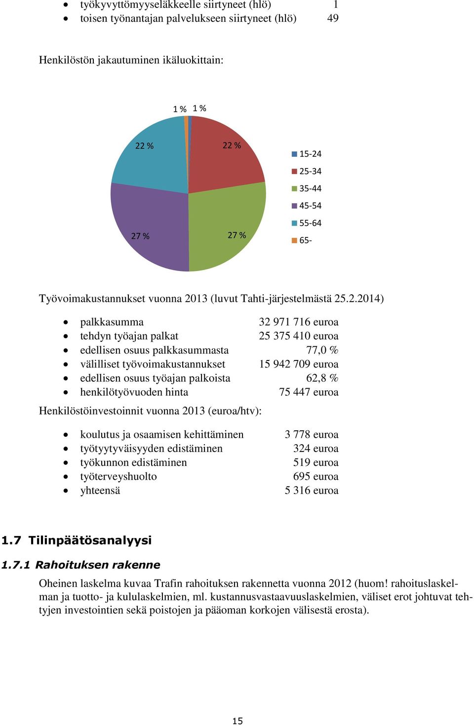 .2.2014) palkkasumma 32 971 716 euroa tehdyn työajan palkat 25 375 410 euroa edellisen osuus palkkasummasta 77,0 % välilliset työvoimakustannukset 15 942 709 euroa edellisen osuus työajan palkoista