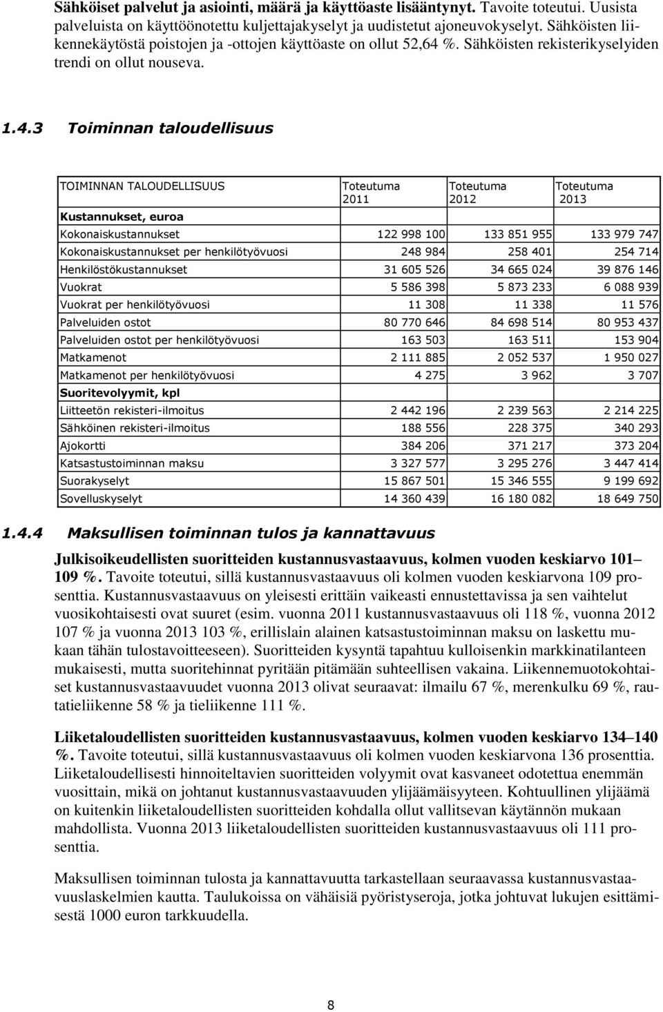 %. Sähköisten rekisterikyselyiden trendi on ollut nouseva. 1.4.