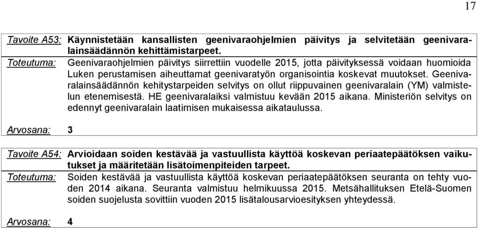 Geenivaralainsäädännön kehitystarpeiden selvitys on ollut riippuvainen geenivaralain (YM) valmistelun etenemisestä. HE geenivaralaiksi valmistuu kevään 2015 aikana.